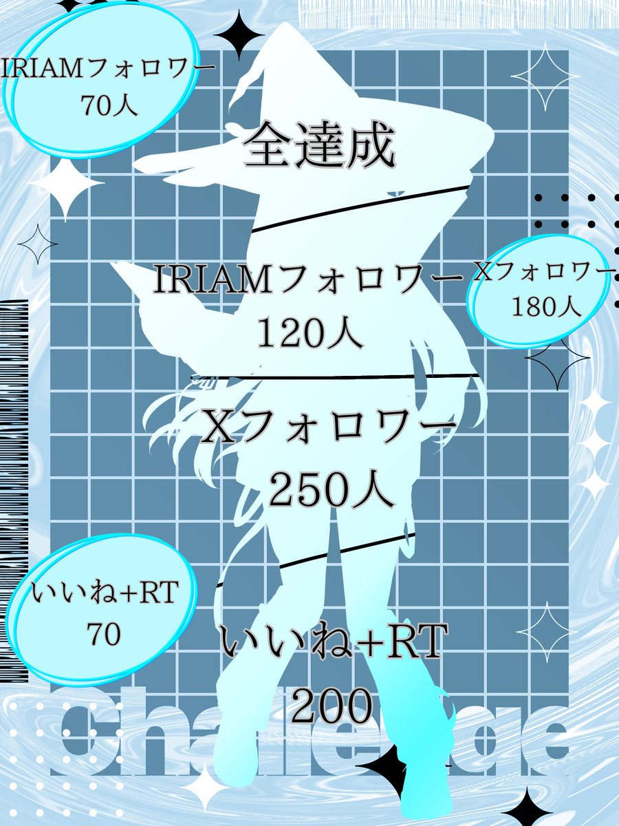 雪消月 ロア@立ち絵公開チャレンジ中 tweet media