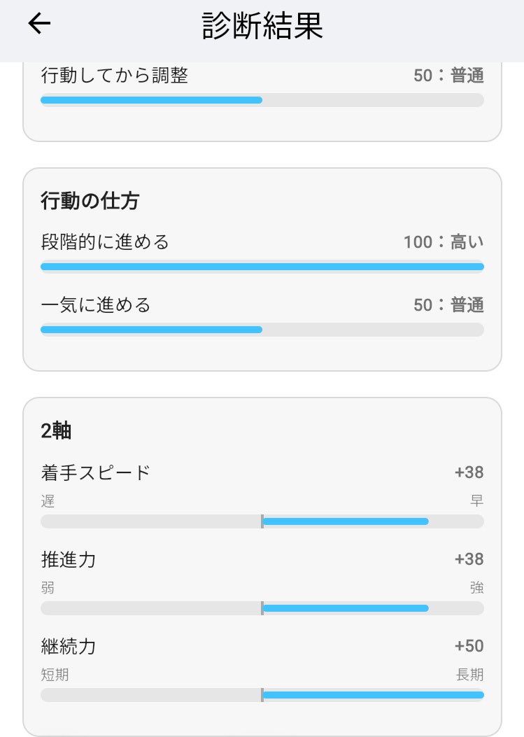 リロイ tweet media