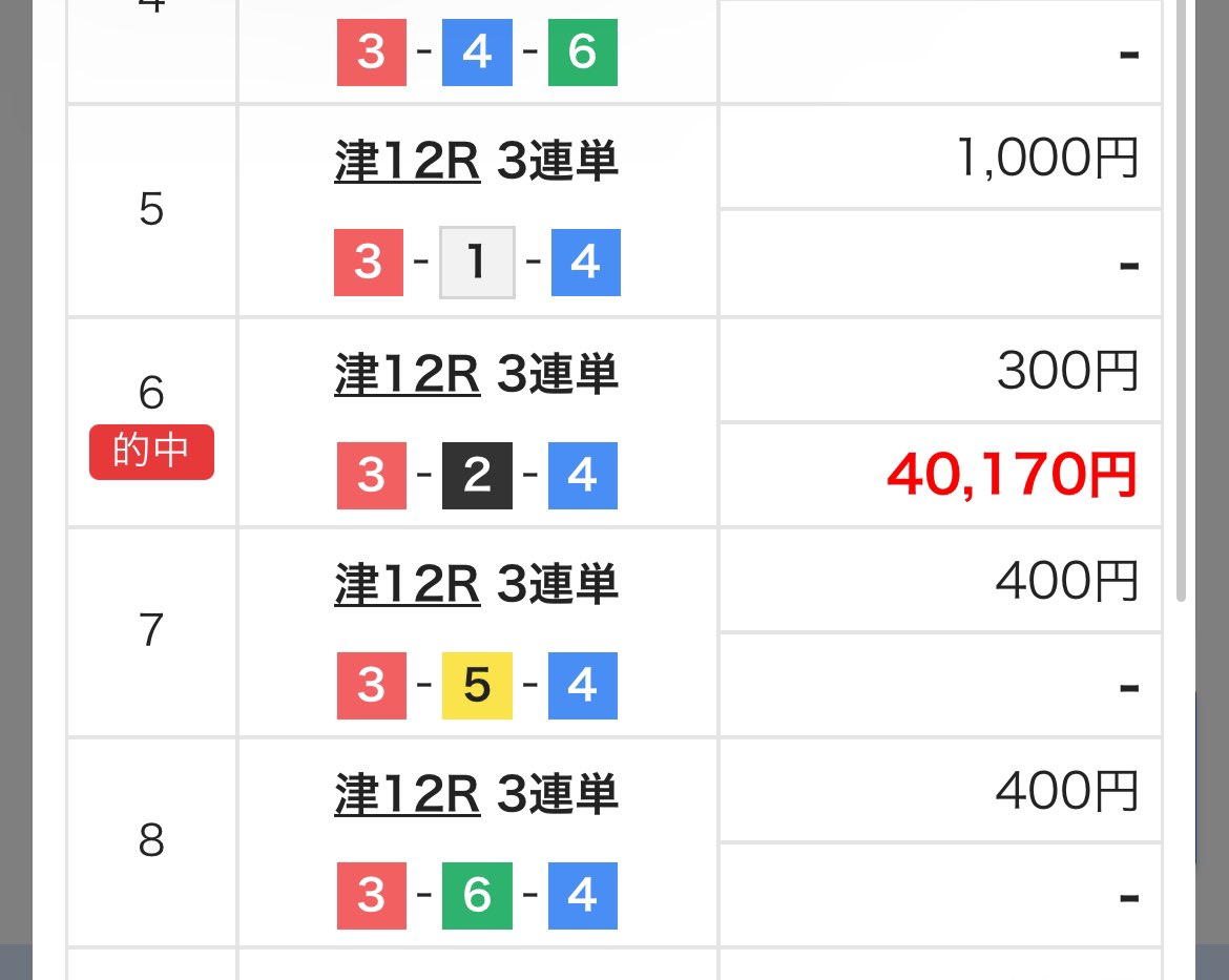 しし丸 tweet media