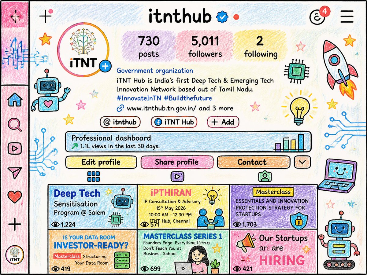 iTNT Hub tweet media