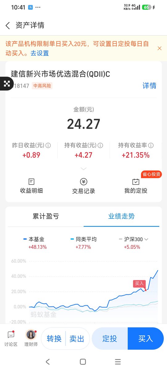 mndrn15's tweet photo. 有没有可能！美股只是到了上涨中继😮我是说，这波牛市才只走了一半？  #LibertycatNFT https://t.co/OgjjjmDyf0