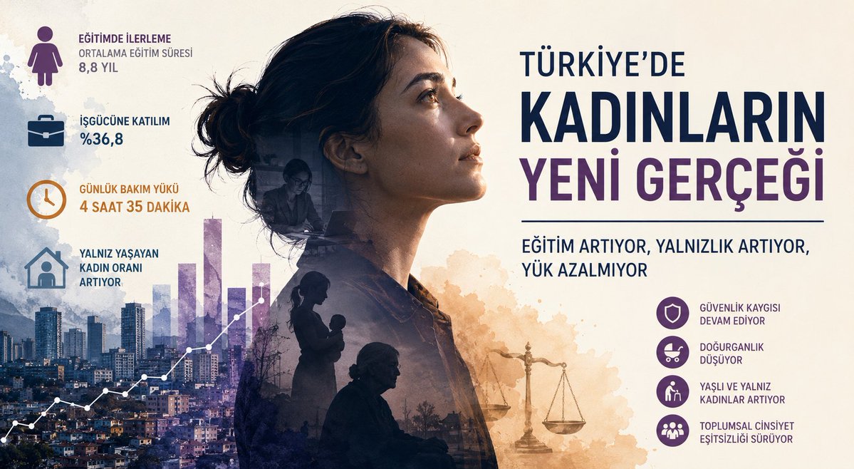 Araştırıyorum® tweet media