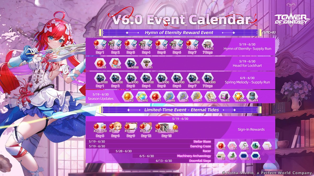 #TowerofFantasy V6.0 Hymn of Eternity Event Calend... #TowerofFantasy V6.0 Hymn of Eternity Event Calend...
