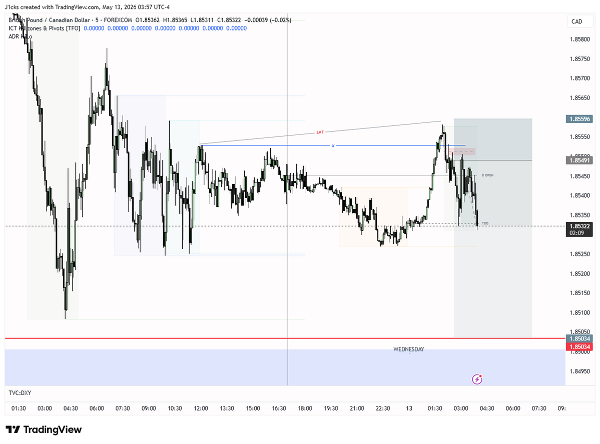 Mtr | Fx Trading tweet media