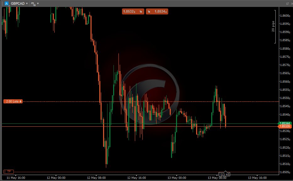 Mtr | Fx Trading tweet media