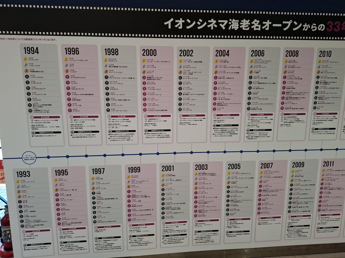 みなっちょ tweet media