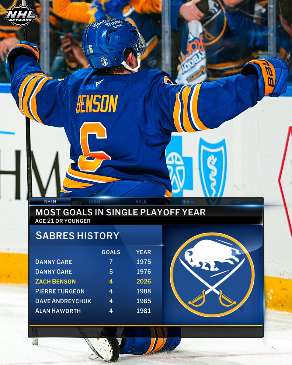 NHL Media tweet media