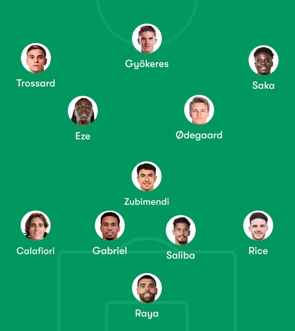 Arsenal Radar tweet media
