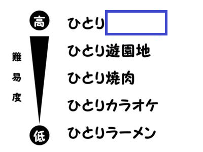 大喜利王 tweet media