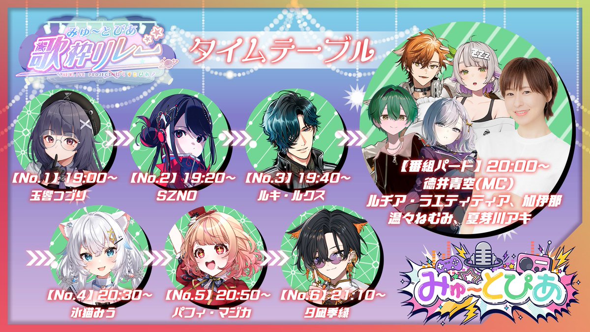ねくすとぴあ公式🪐 tweet media