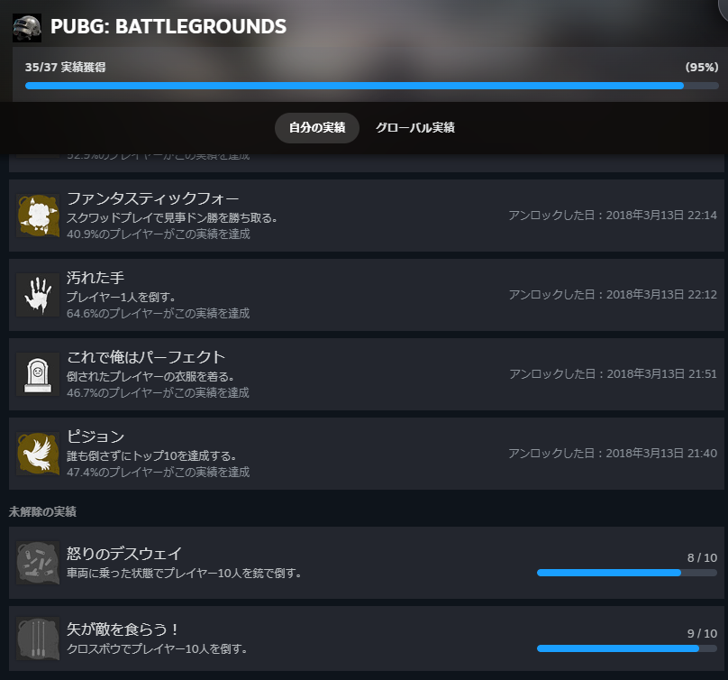 SR_KDA's tweet photo. PUBG実績

クロスボウと車両キルだけもうちょっとで解除

#クロスボウキル https://t.co/kNWNjvZqC5