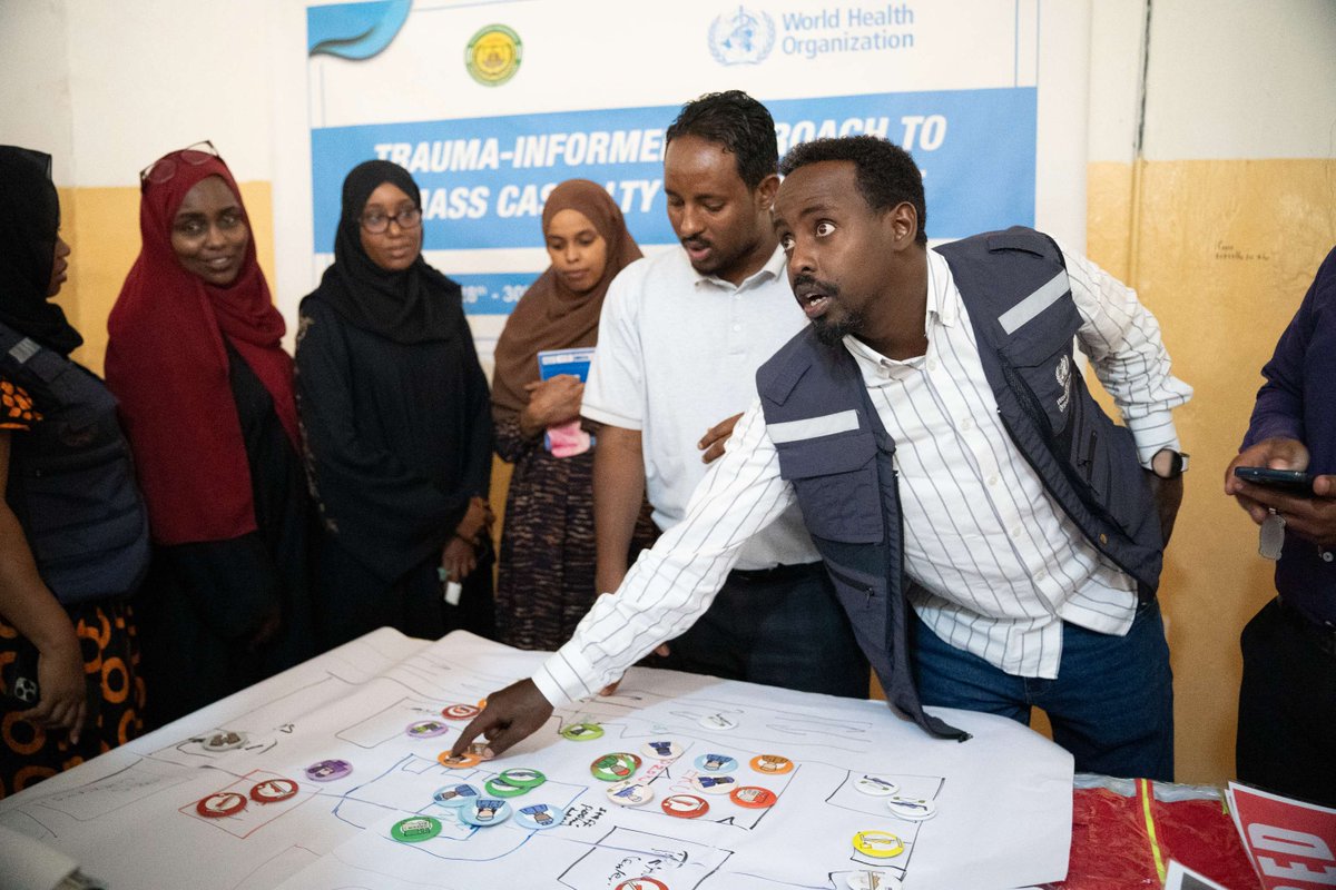 WHO Somalia tweet media