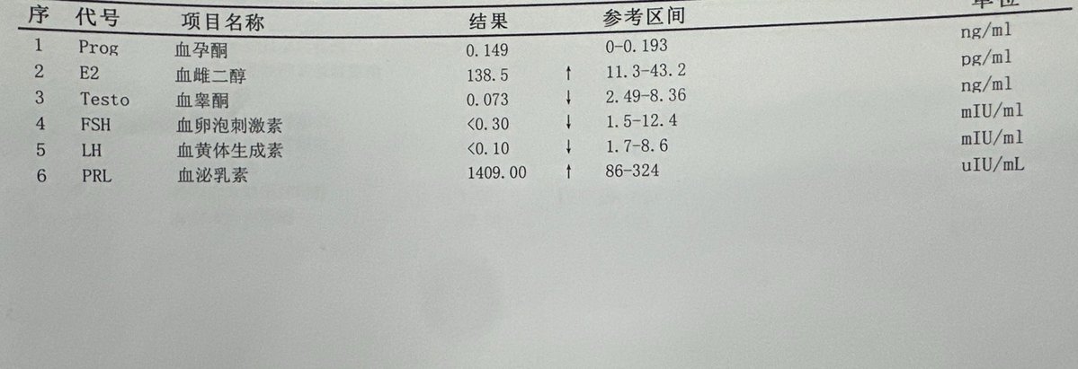 阿巴阿巴 tweet media