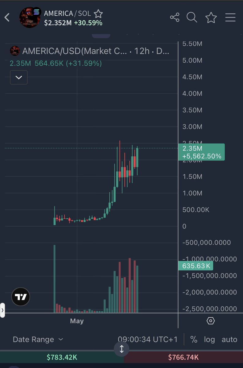 TraderNJ tweet media
