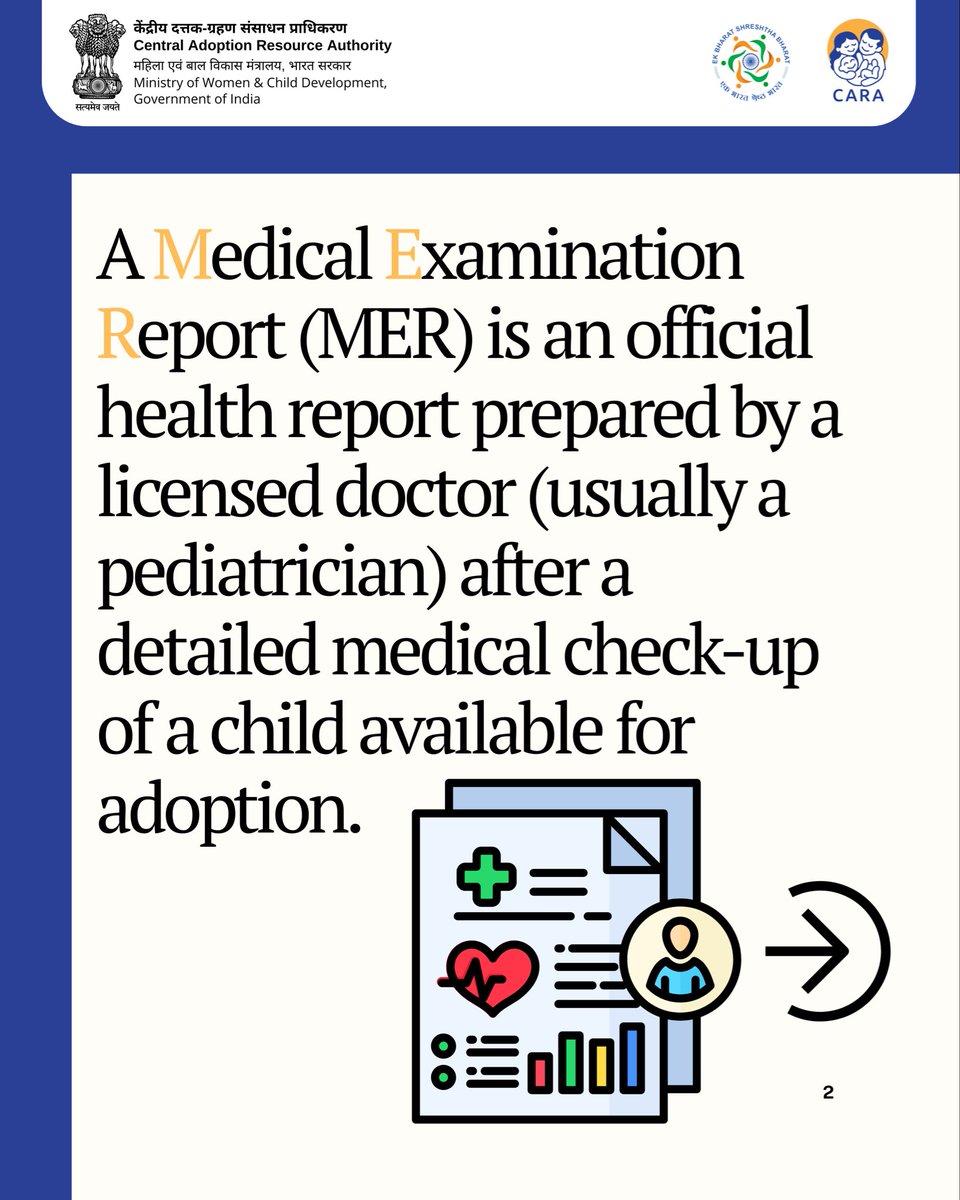 Central Adoption Resource Authority, MWCD, GOI tweet media