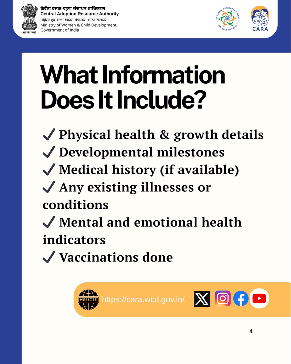 Central Adoption Resource Authority, MWCD, GOI tweet media