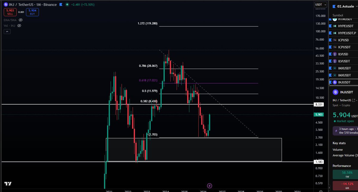 CryptoAce tweet media