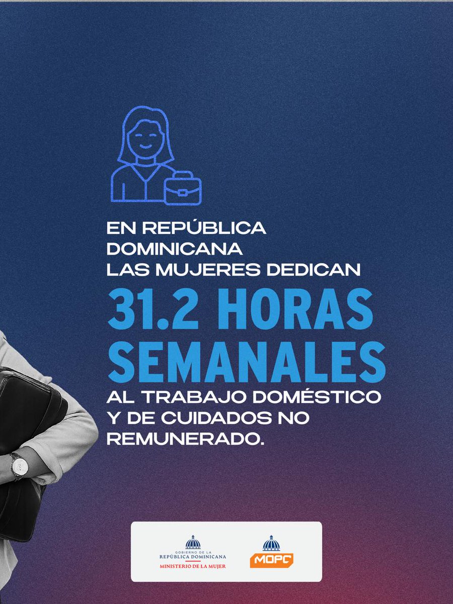 Ministerio de Obras Públicas y Comunicaciones tweet media