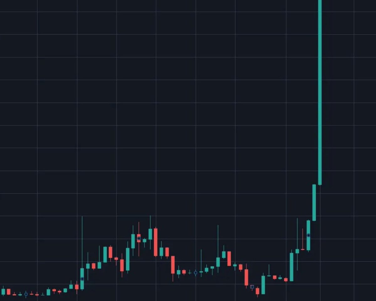 Mightyf00l's tweet photo. Who's ready for the $PUMP?

I'm giving away 10.000 PUMP tokens to everyone who follows these simple steps:

1) Sign up on Backpack via my link: https://t.co/1tIuwTDMh4
2) Make at least 1 trade
3) Follow me & repost this post
4) Reply with your 3 word Backpack alias and Solana address

It's that simple. No lottery, no luck. Everyone who qualifies gets tokens until my bag runs out.

Want to know why I'm putting my trust in Backpack Exchange? Check my comment below.