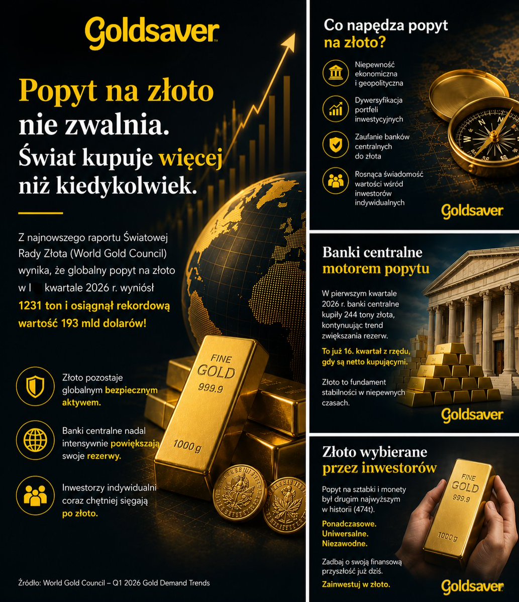 Goldsaver tweet media