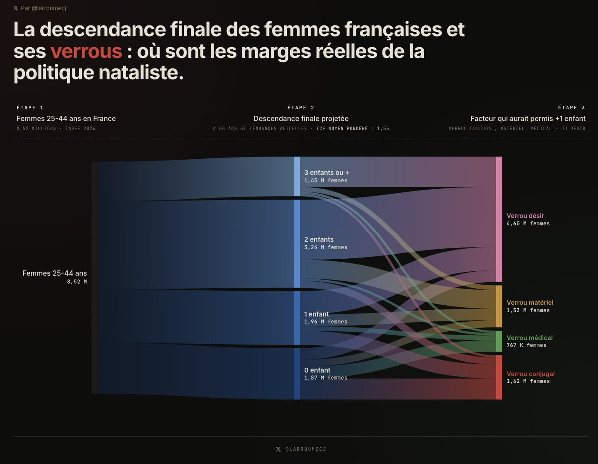 Joan Larroumec tweet media