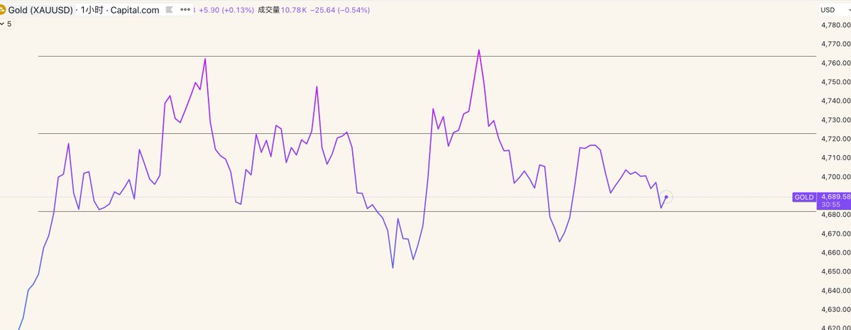 trader-c tweet media