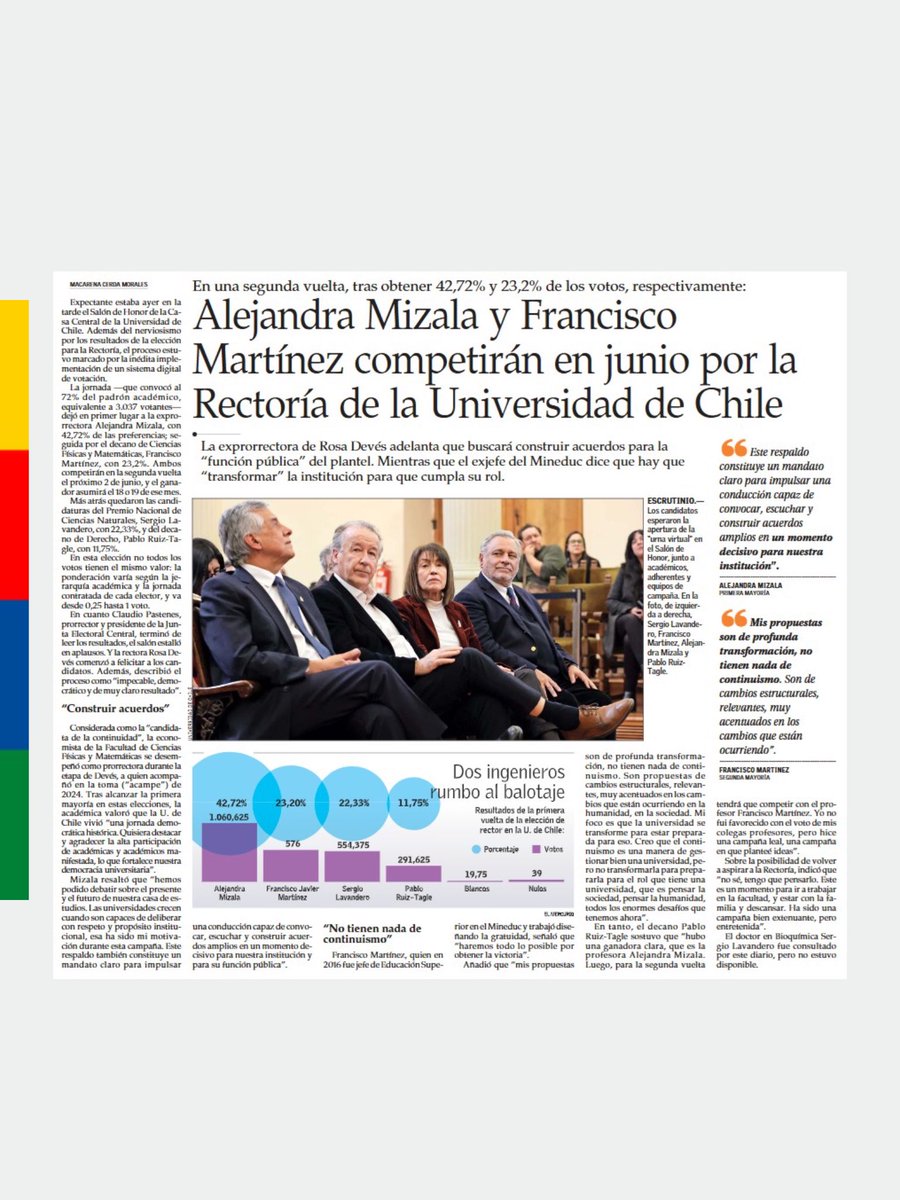 Alejandra Mizala tweet media