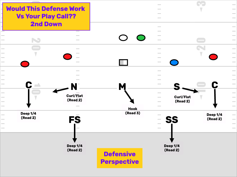FirstDown PlayBook tweet media