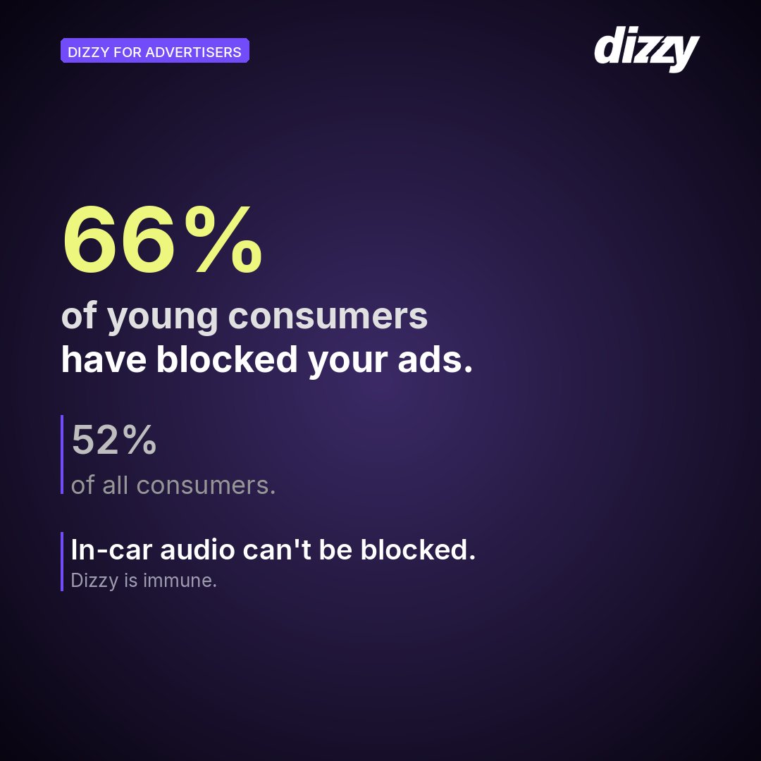 The Dizzy App (@thedizzyapp) / Posts / X
