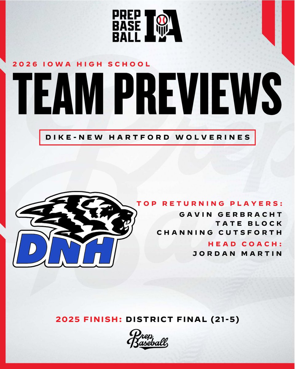 PrepBaseballIA's tweet photo. 𝗜𝗼𝘄𝗮 𝗛𝗦 𝗧𝗲𝗮𝗺 𝗣𝗿𝗲𝘃𝗶𝗲𝘄: 𝘋𝘪𝘬𝘦-𝘕𝘦𝘸 𝘏𝘢𝘳𝘵𝘧𝘰𝘳𝘥 𝘞𝘰𝘭𝘷𝘦𝘳𝘪𝘯𝘦𝘴

The Wolverines will be a very young team this summer with just one senior. They will have a lot of spots in the lineup up for grabs.

Full Preview 🔗 https://t.co/1WsyHwR6DK

@DNH_Wolverines