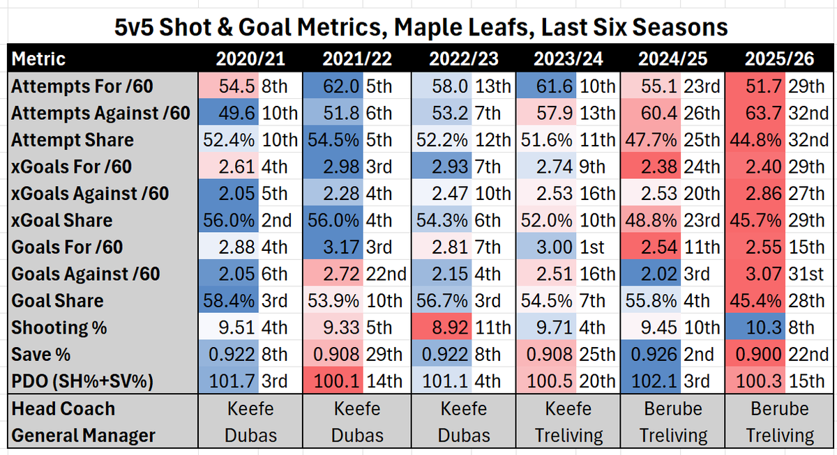 Jeff Veillette tweet media