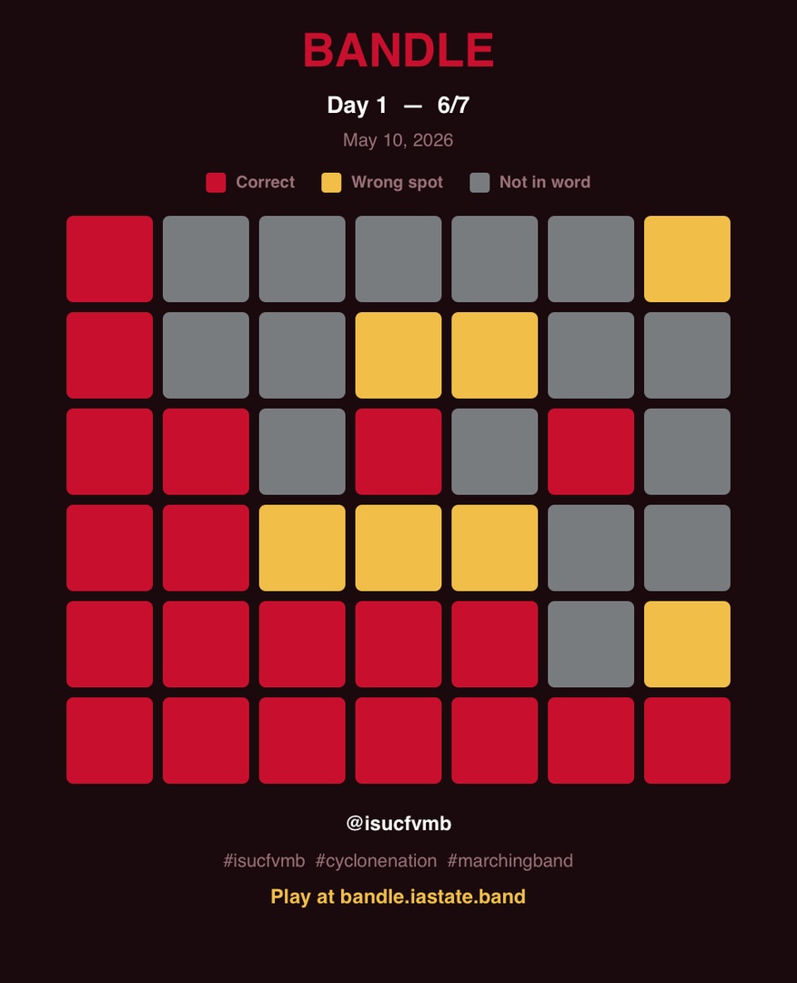 ISUCFVMB's tweet photo. Bandle is the way to get a first look at our 2026 show themes! Play today and share your scores!
β-
Bandle β Day 4
5/6
π₯β¬π¨π¨β¬β¬
π¨β¬π¨π¨π¨β¬
π¨π₯π¨π¨β¬π¨
π₯π¨π¨π₯π₯π₯
π₯π₯π₯π₯π₯π₯
#isucfvmb #cyclonenation #marchingband
Play Bandle at https://t.co/Y4XirQVfTC https://t.co/b6J5gKywOo