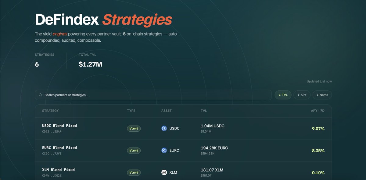 DeFindex tweet media