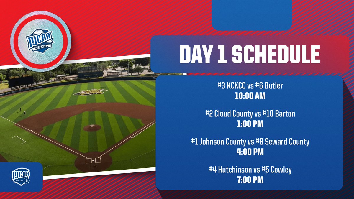 KJCCC athletics tweet media
