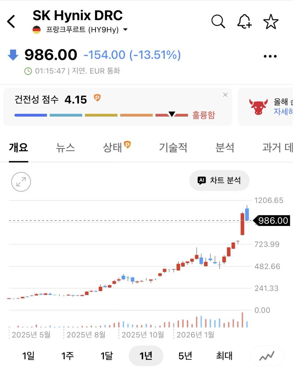 몬즈 tweet media