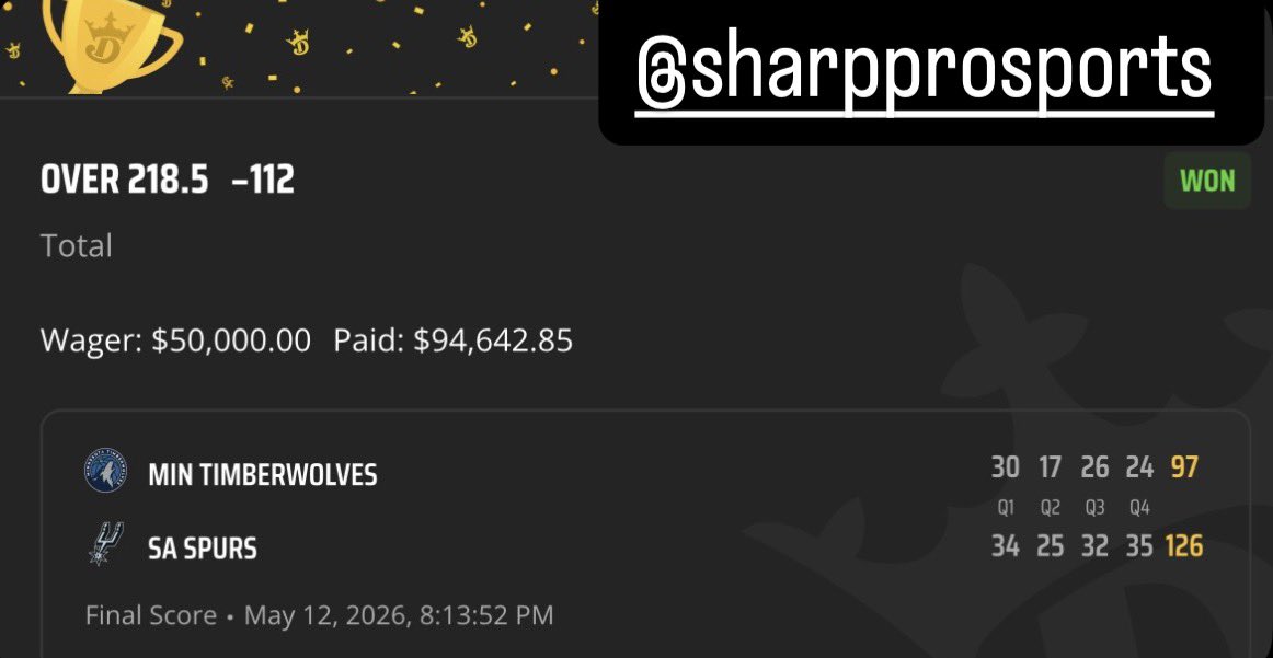 Sharp Pro tweet media