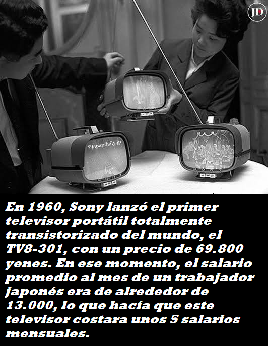 fuoccco's tweet photo. Hoy las pantallas mas caras te dan estatus...las pantallas de los años 60s... https://t.co/BrSSgHtU4h