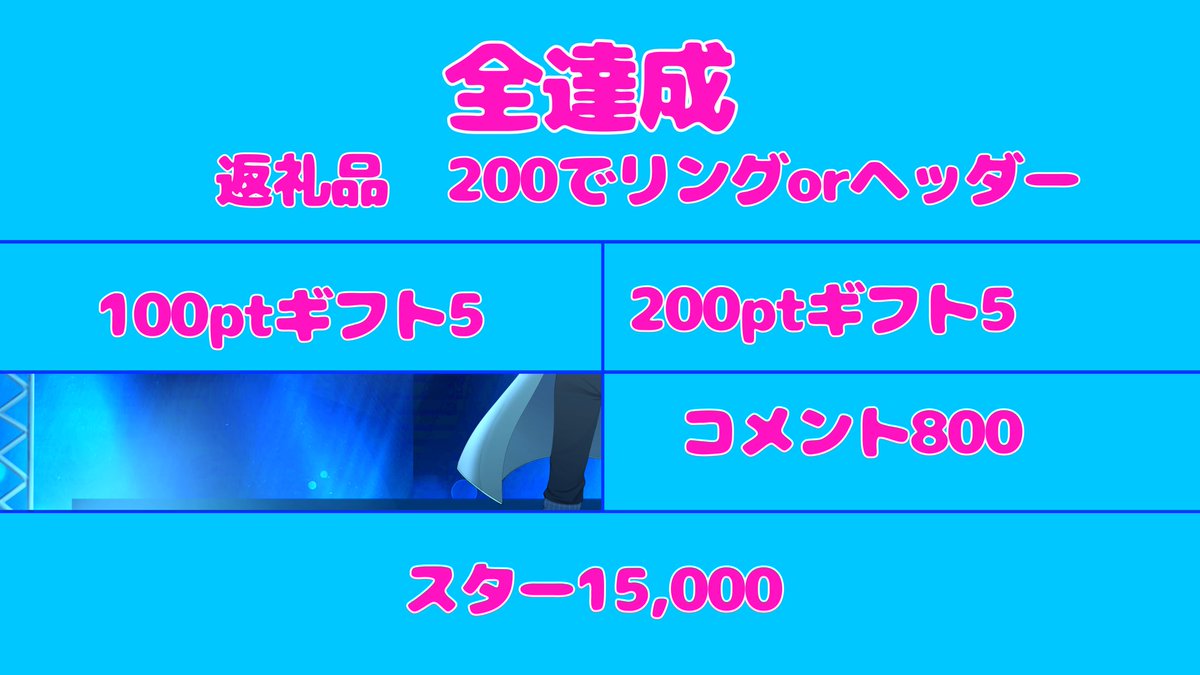 雪夜こんこん@17日誕生日 tweet media
