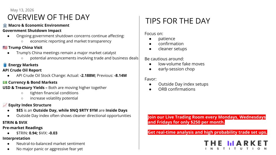 The Market Institution Official Account tweet media