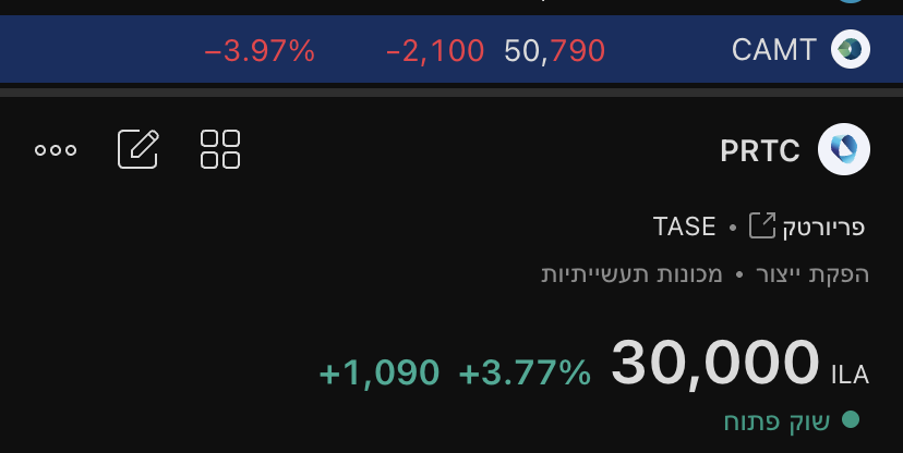 Moshe Cohen (משאם אחזקות) tweet media