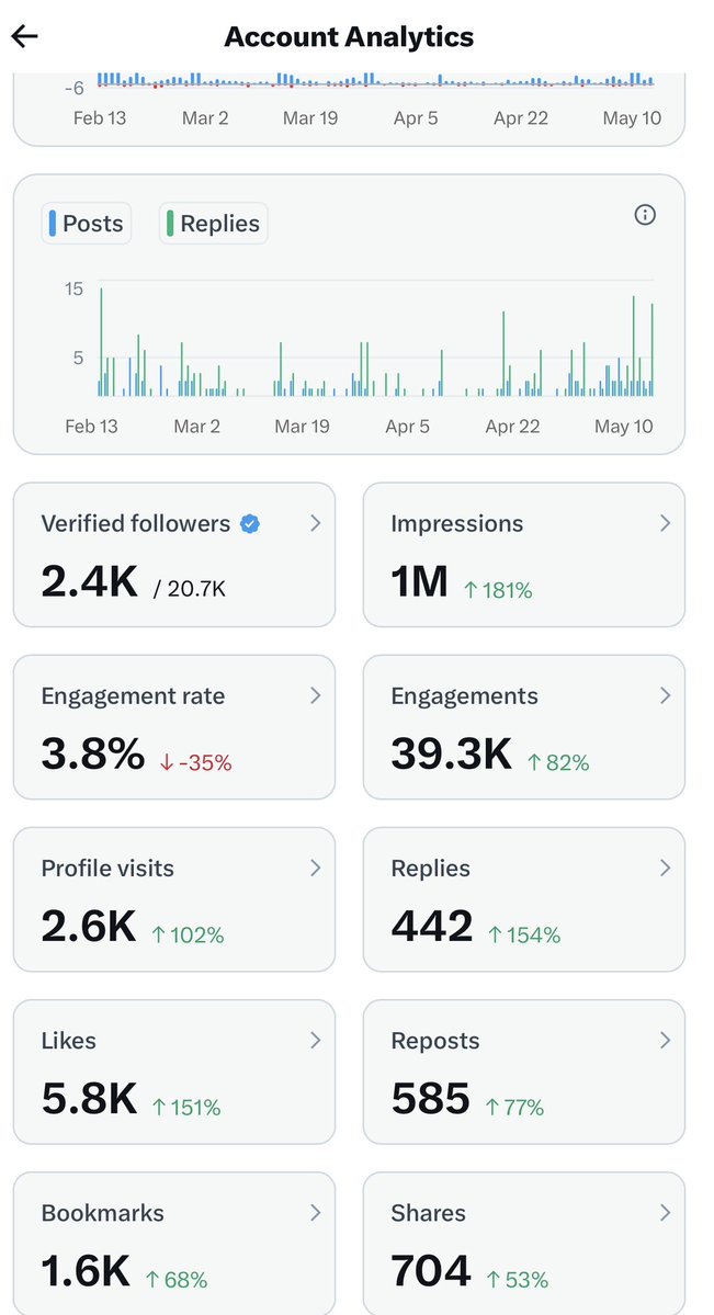High Grade 🚜⚒🌎🥇🇺🇸🇨🇦 tweet media