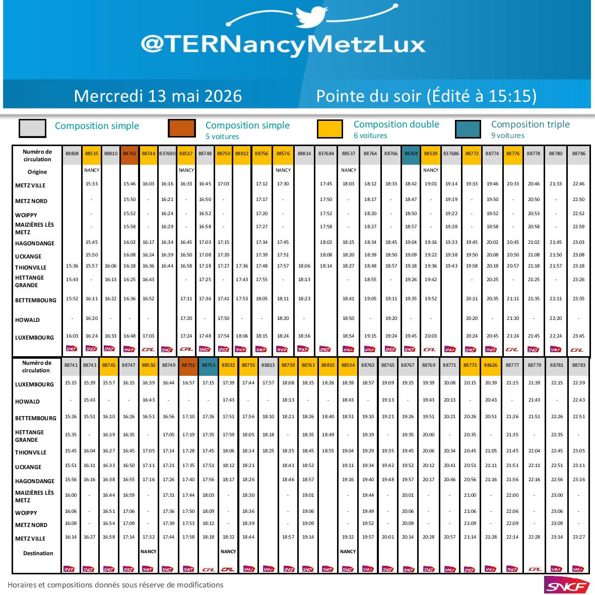 TER Nancy-Metz-Lux tweet media