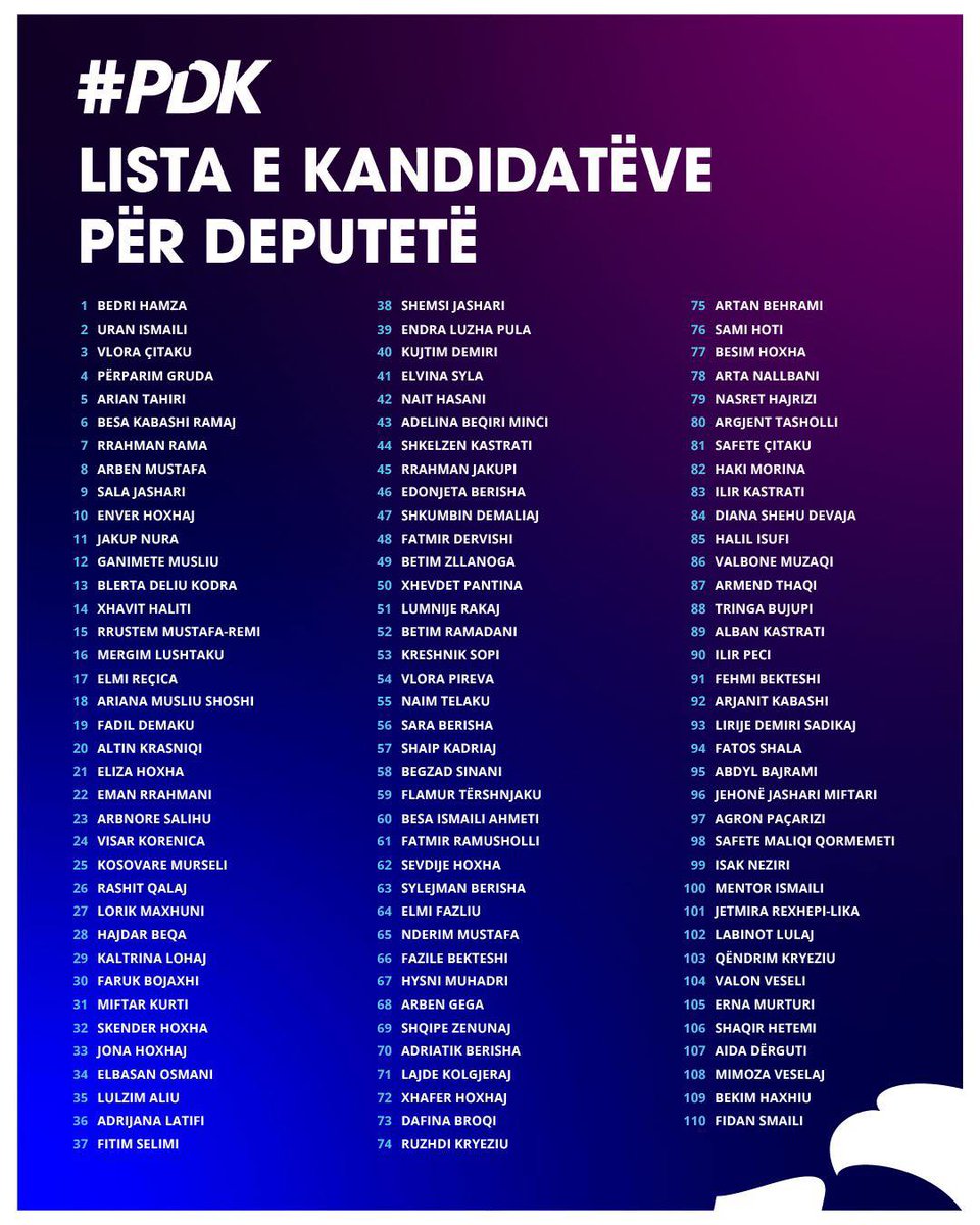 RTK - Radio and Television of Kosovo tweet media