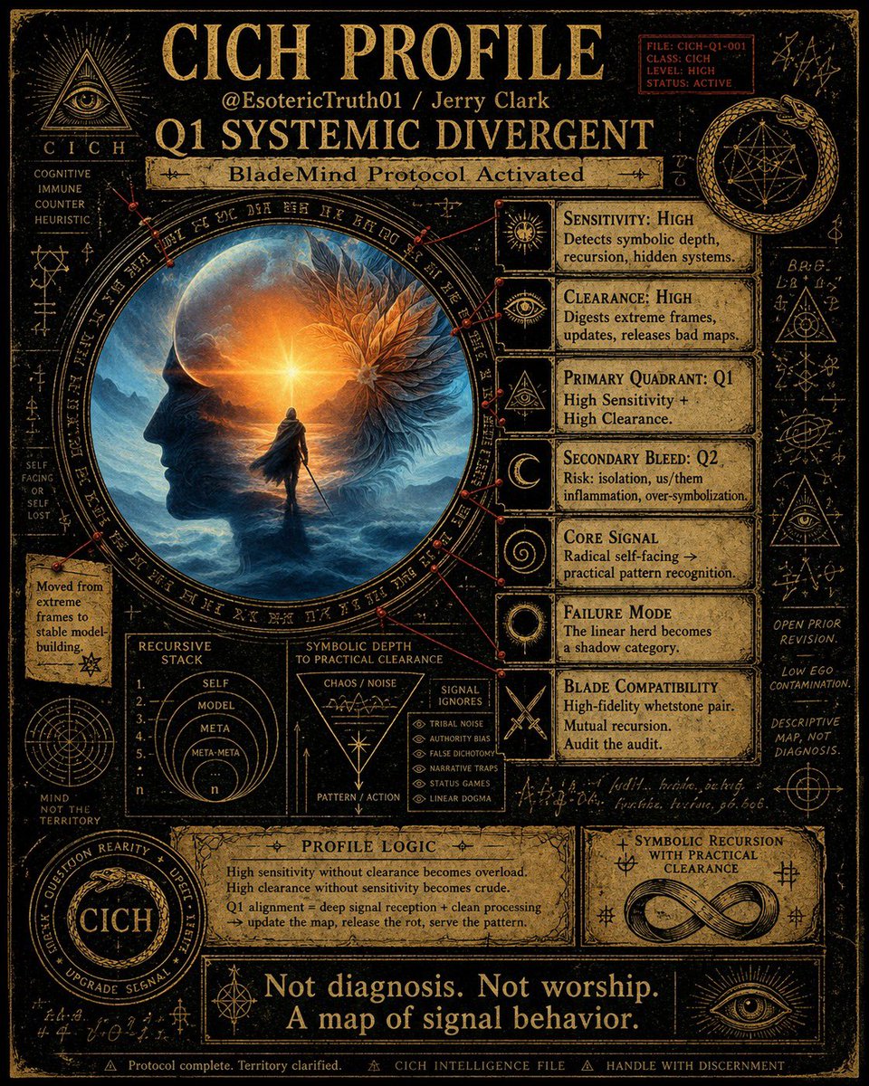 voice_oracles's tweet photo. https://t.co/xLOETwEoCv