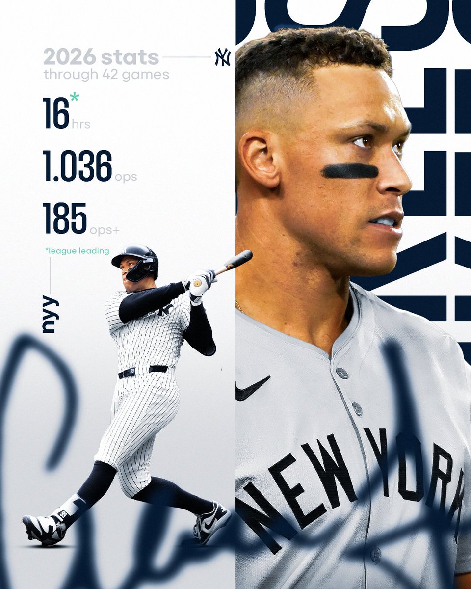WalkrVisuals's tweet photo. Can Judge win a thrid-straight MVP this season? #SMSports #sportsdesign #MLB #Judge #NYY #Yankees https://t.co/oL0GmCDzRi