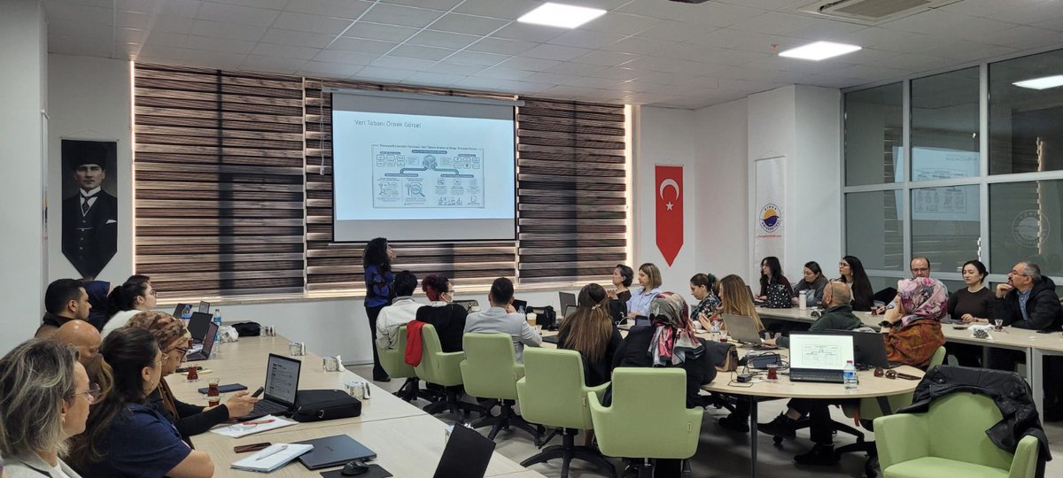 ardeksinop's tweet photo. SCI / SCIE Yayın Stratejileri Serisi-5 : “Sistematik Derleme Makalesi Yazımı: Yapı, Süreç ve Raporlama Eğitimi” gerçekleştirildi. https://t.co/1GQcuhEhFb