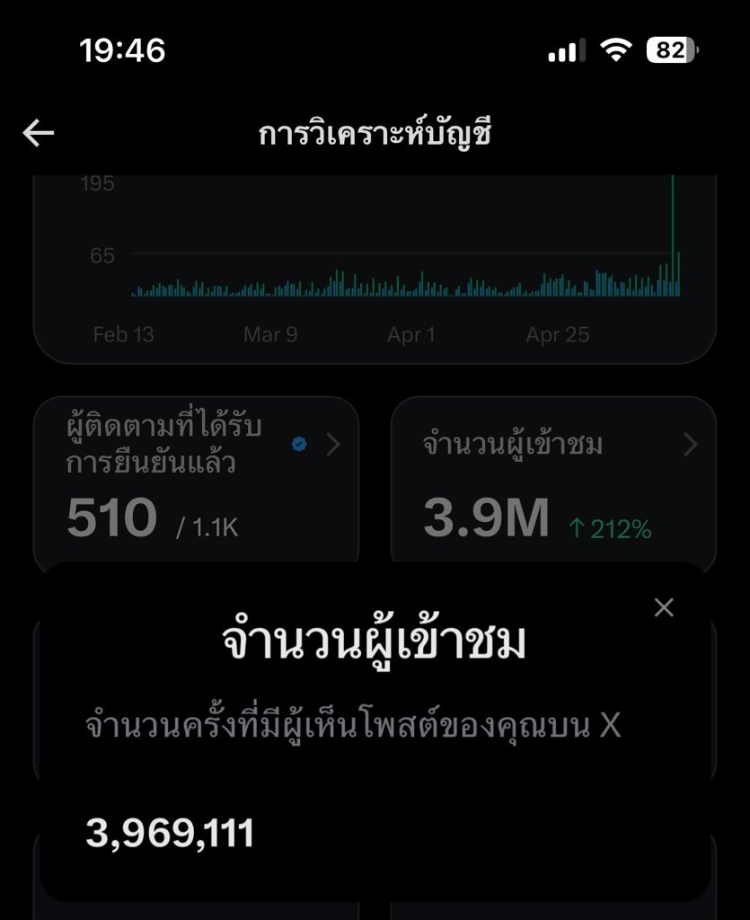 Num_som🍊 tweet media