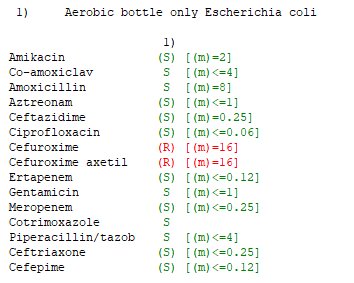 microregistrar tweet media