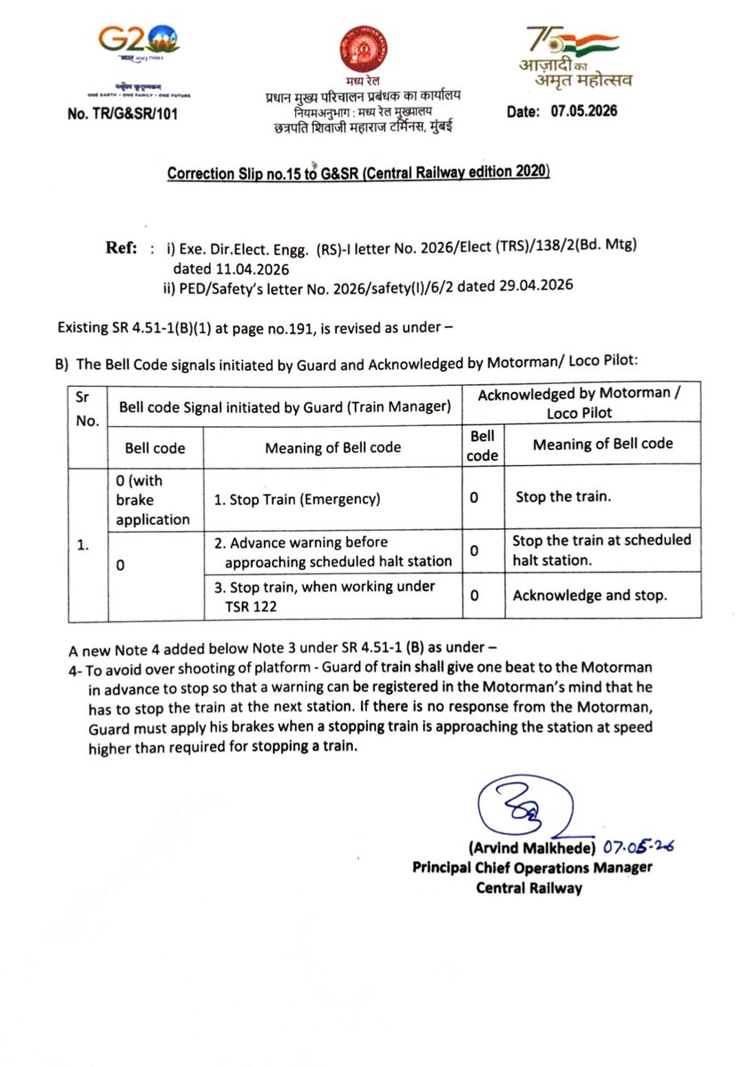 Rajendra B. Aklekar tweet media