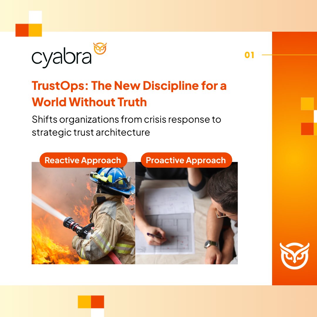 Cyabra tweet media